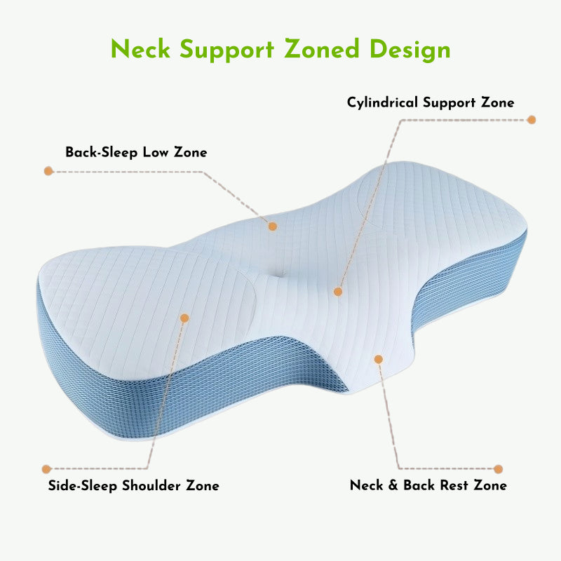 Ergo Contour Orthopedic Memory Foam Pillow For Neck & Shoulder Pain Relief