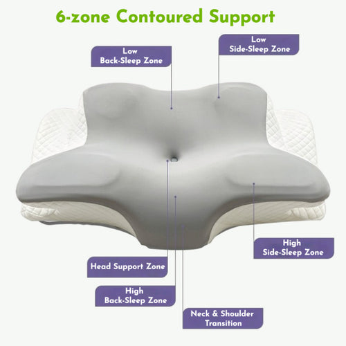 Ergo Cervical Memory Foam Pillow For Deep Sleep