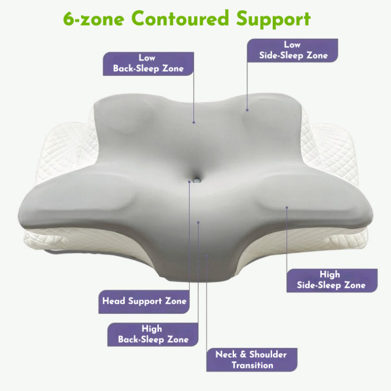 Ergo Cervical Memory Foam Pillow For Deep Sleep