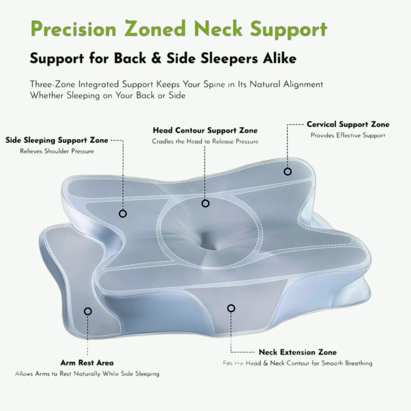 Ergo Cervical Neck Pillow For Back & Side Sleepers