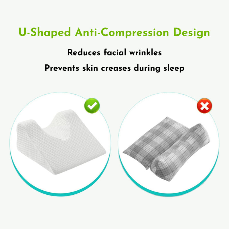 Ergo Post-Op Anti-Wrinkle Wedge Pillow For Face Recovery