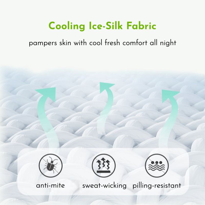 Height Adjustable Ergo Cervical Pillow For Plus-Size Users