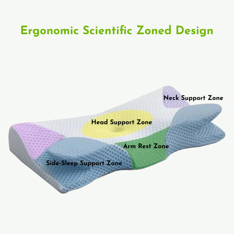 Ergo Neck Support Memory Foam Pillow For Pain Relief