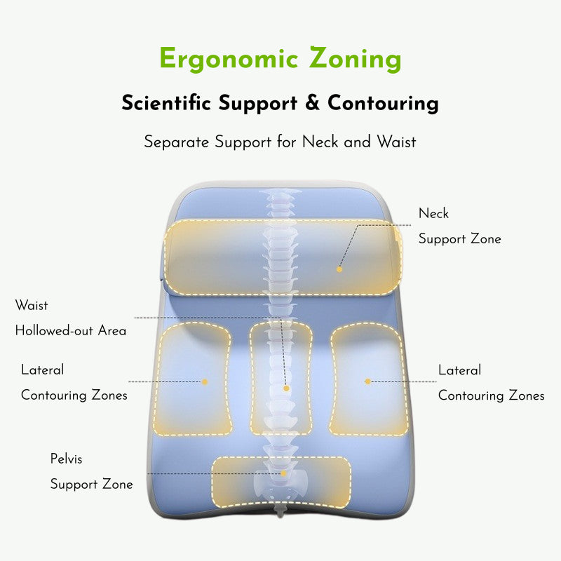 Ergo Split-Design Multi-Angle Lumbar Pillow For Sedentary Users
