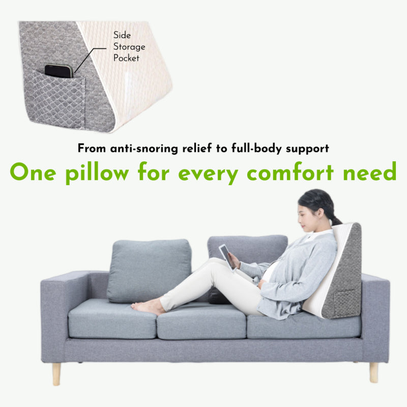 Bed Wedge Pillow For Sleep Apnea, Acid Reflux & Back Pain Relief